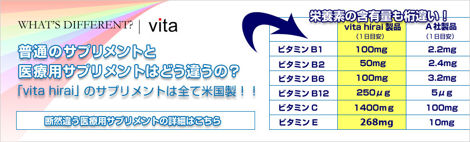 vita hiraiのサプリメントは全て米国医療用サプリメントと普通のサプリメントと医療用サプリメントはどう違うの？